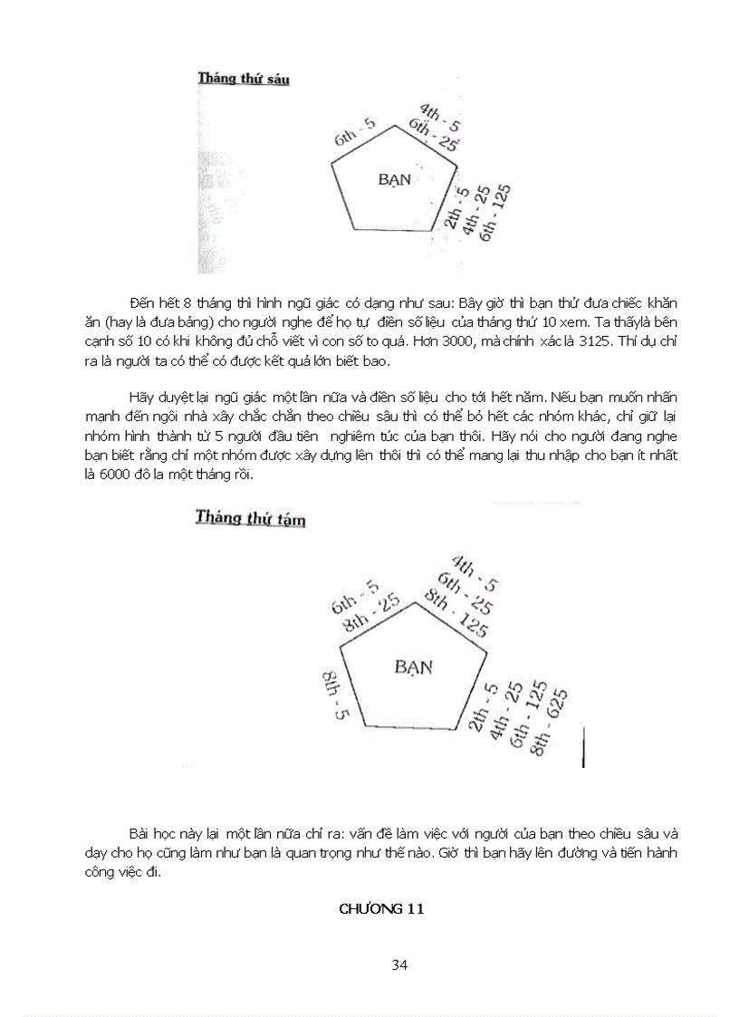 image for page Bài học từ chiếc khăn