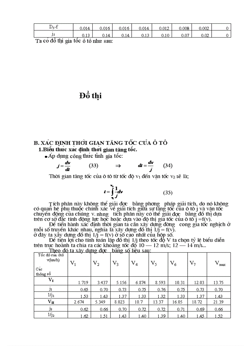 image for page Bai tap lon cong nghe o to1