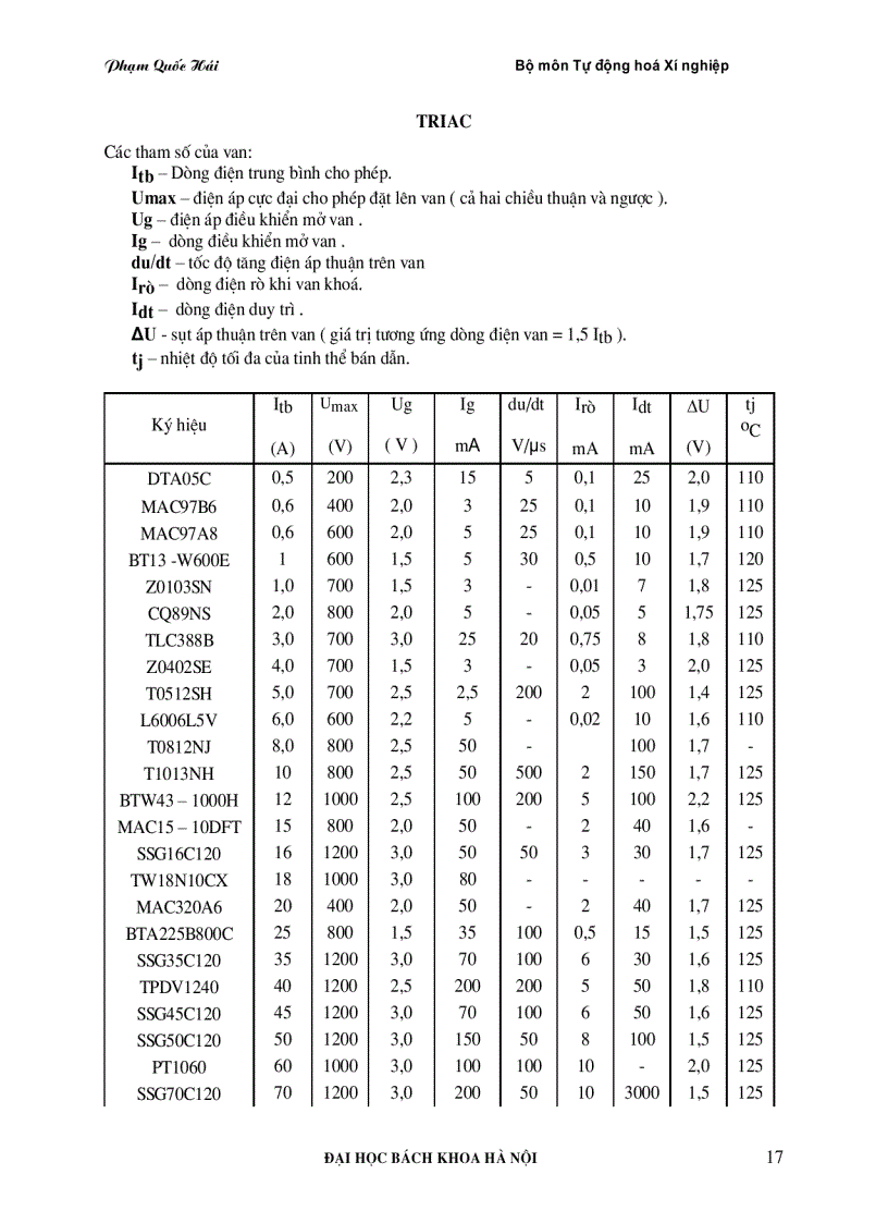 image for page Bảng tra cứu điện tử công suất