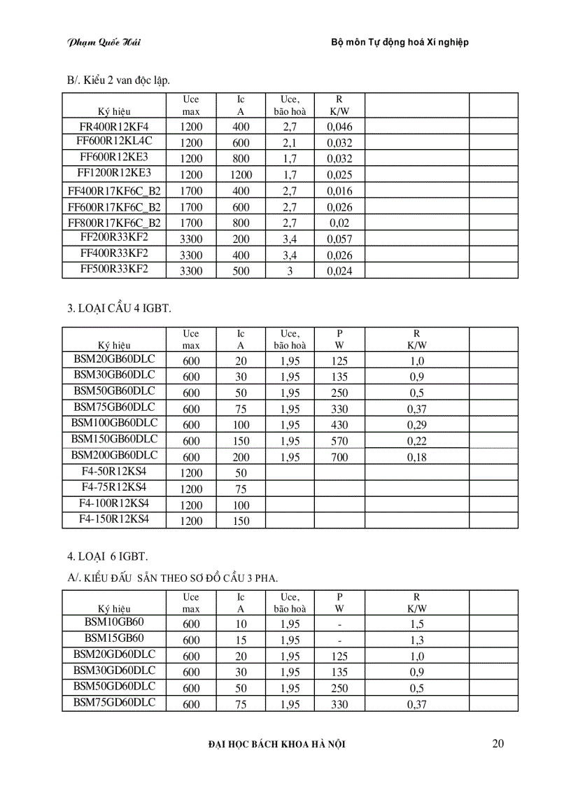 image for page Bảng tra cứu điện tử công suất