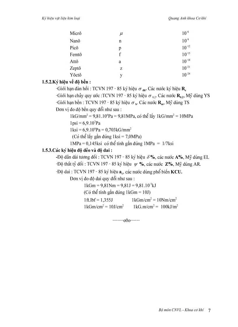 image for page Cac ky hieu vat lieu ky thuat