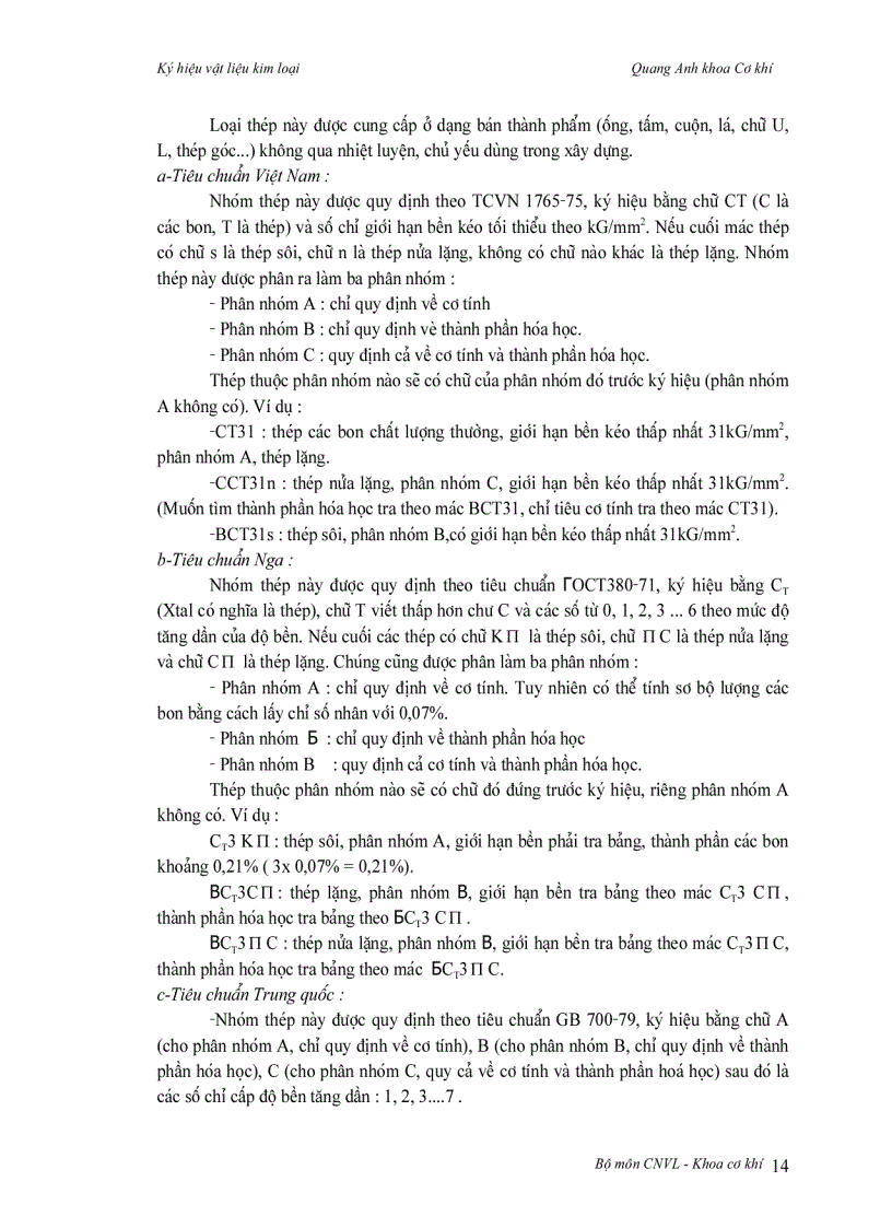 image for page Cac ky hieu vat lieu ky thuat