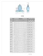 Các loại gối bi dùng trong công nghiệp