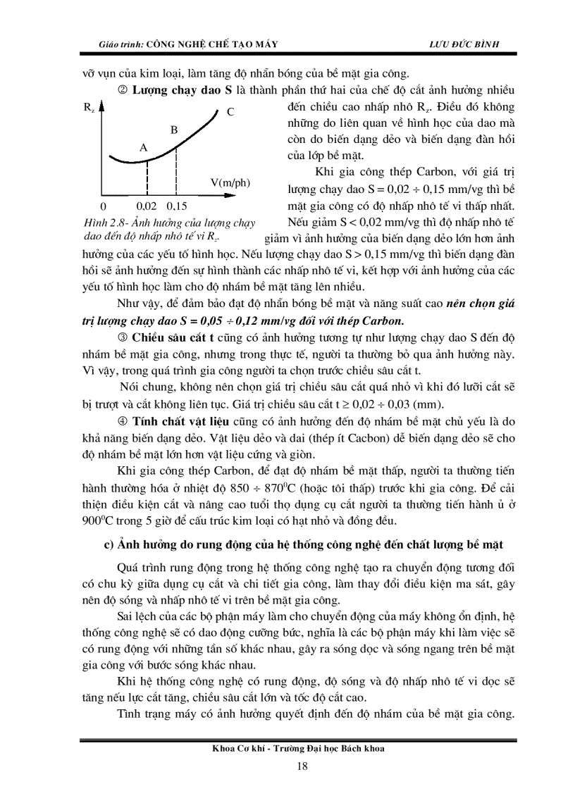 image for page Công nghệ chế tạo máy Chương 2