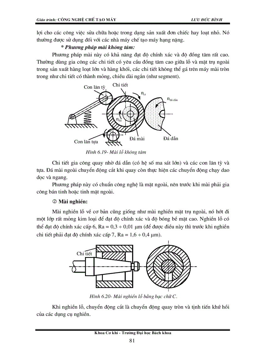 image for page Công nghệ chế tạo máy Chương 6