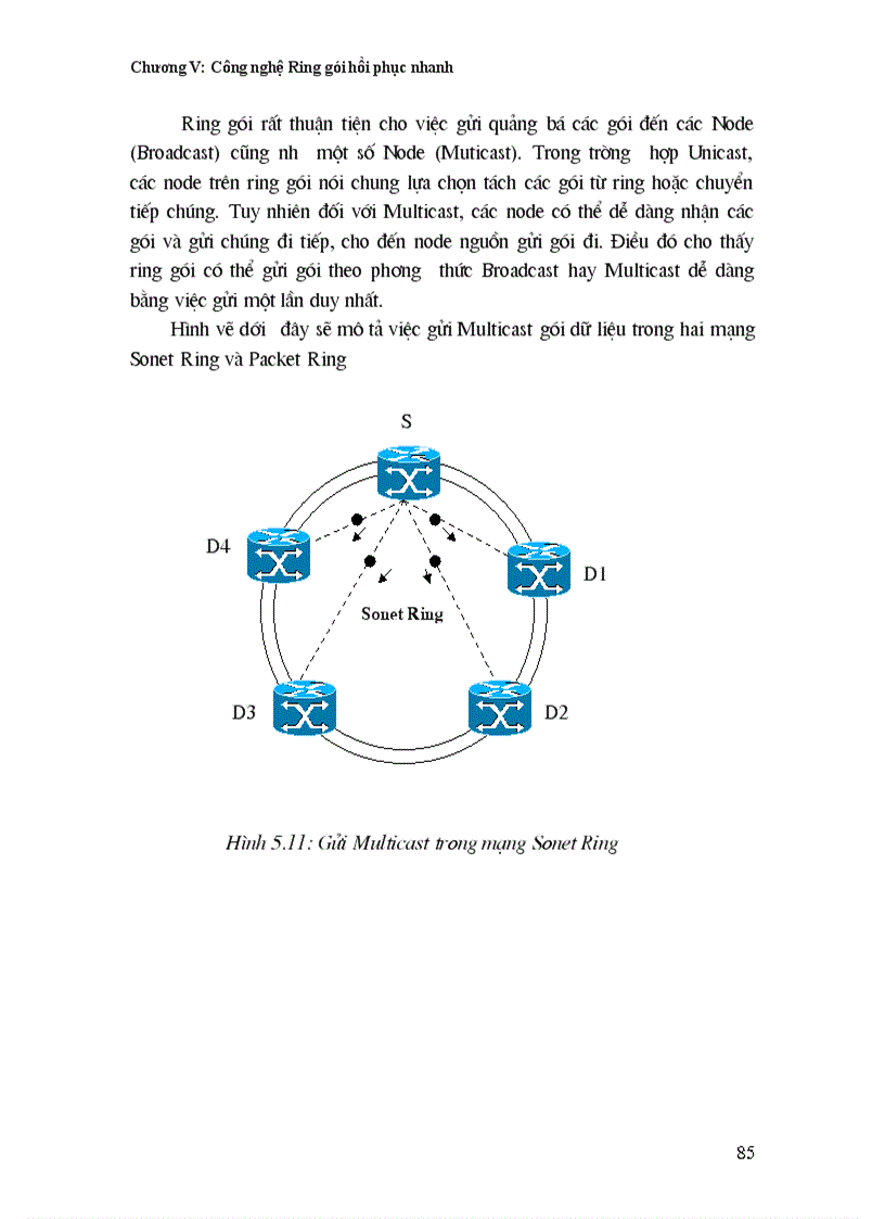 image for page Công Nghệ ring