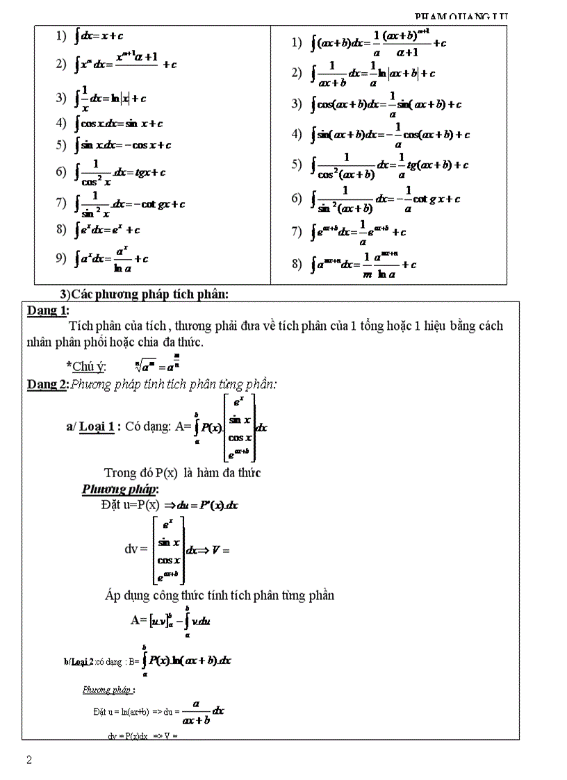 image for page Công thức toán 12