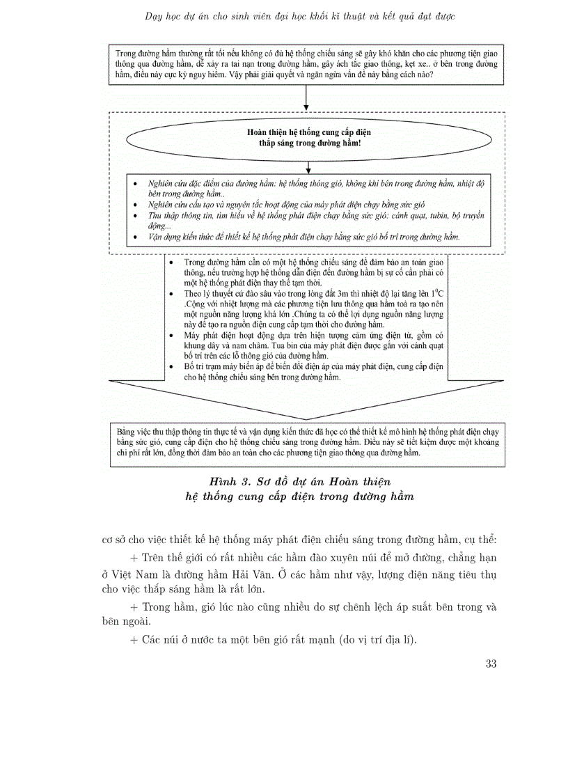 image for page Dạy học dự án cho sinh viên đại học khối kỹ thuật và kết quả đạt được