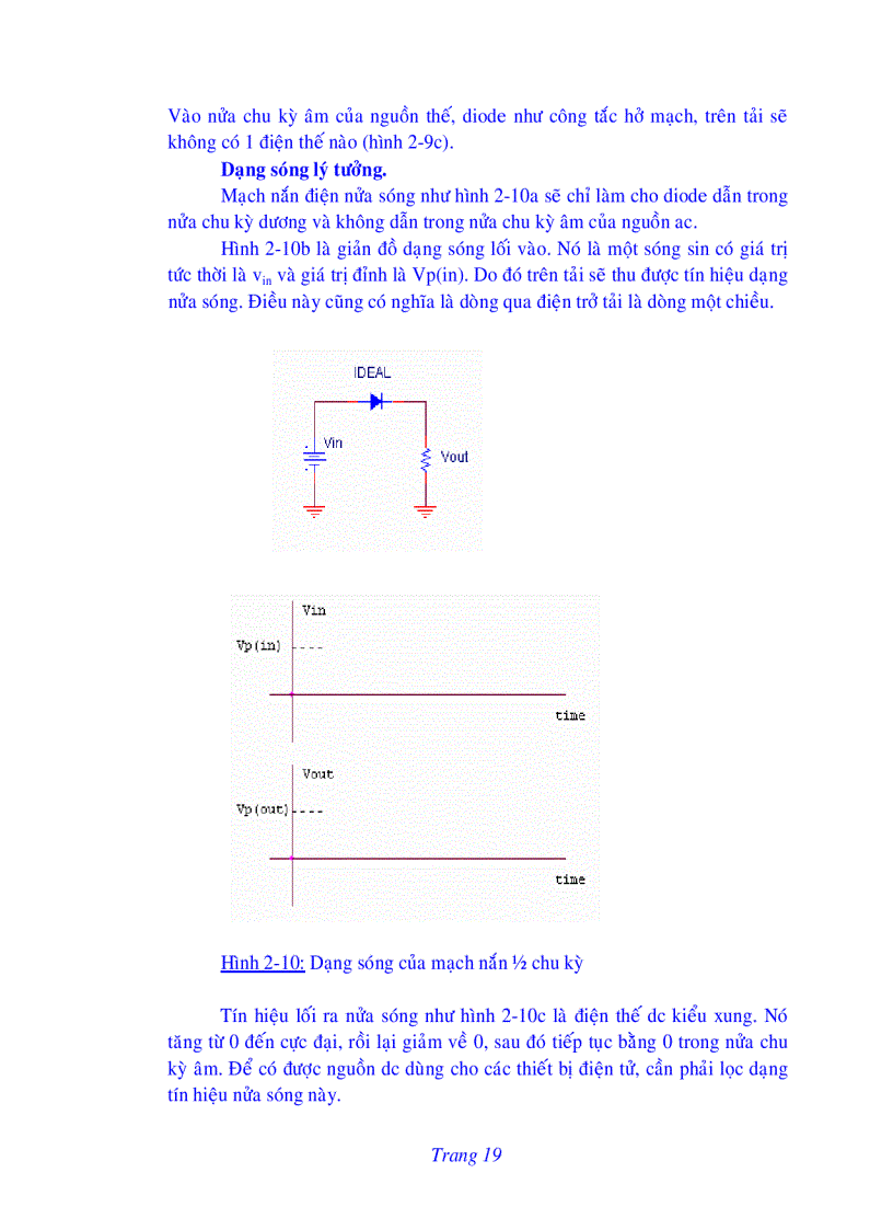 image for page Dien tu co ban