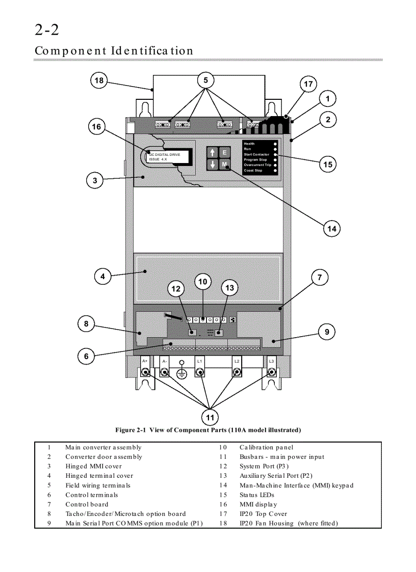 image for page Dieu khien dong co dc