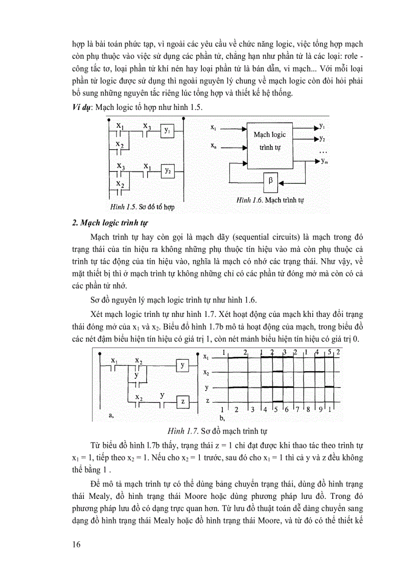 image for page Điều khiển logic PLC