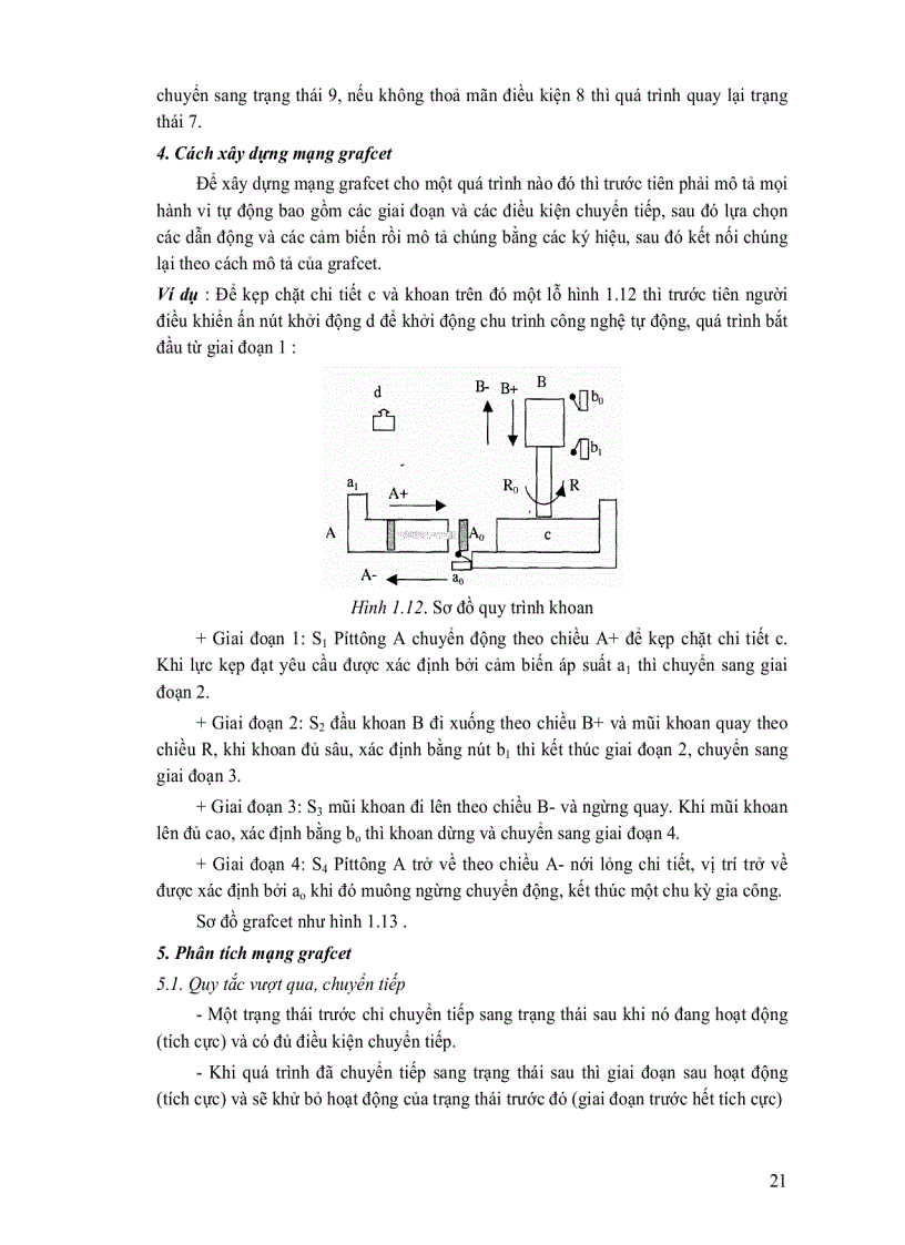 image for page Điều khiển logic PLC