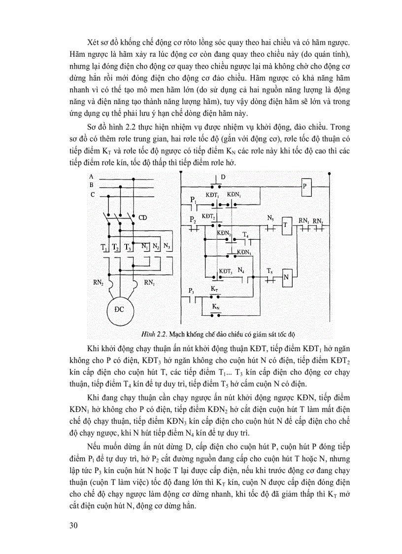 image for page Điều khiển logic PLC