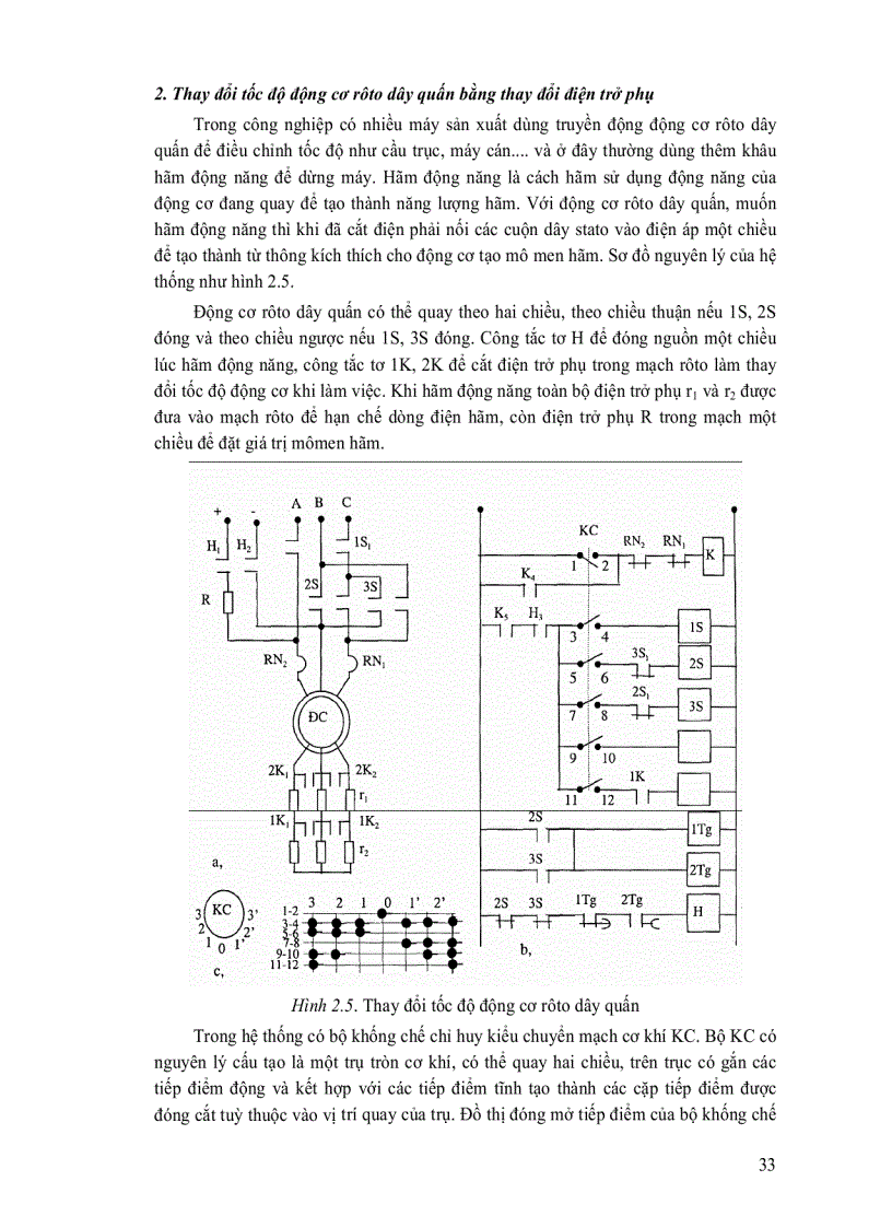 image for page Điều khiển logic PLC