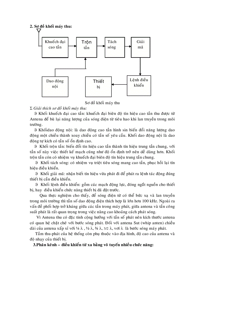 image for page Điều khiển từ xa bằng hồng ngoại