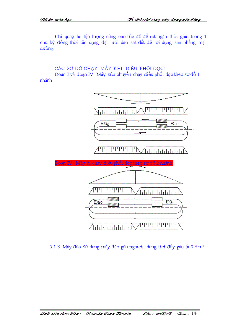 image for page Đồ án cầu đường