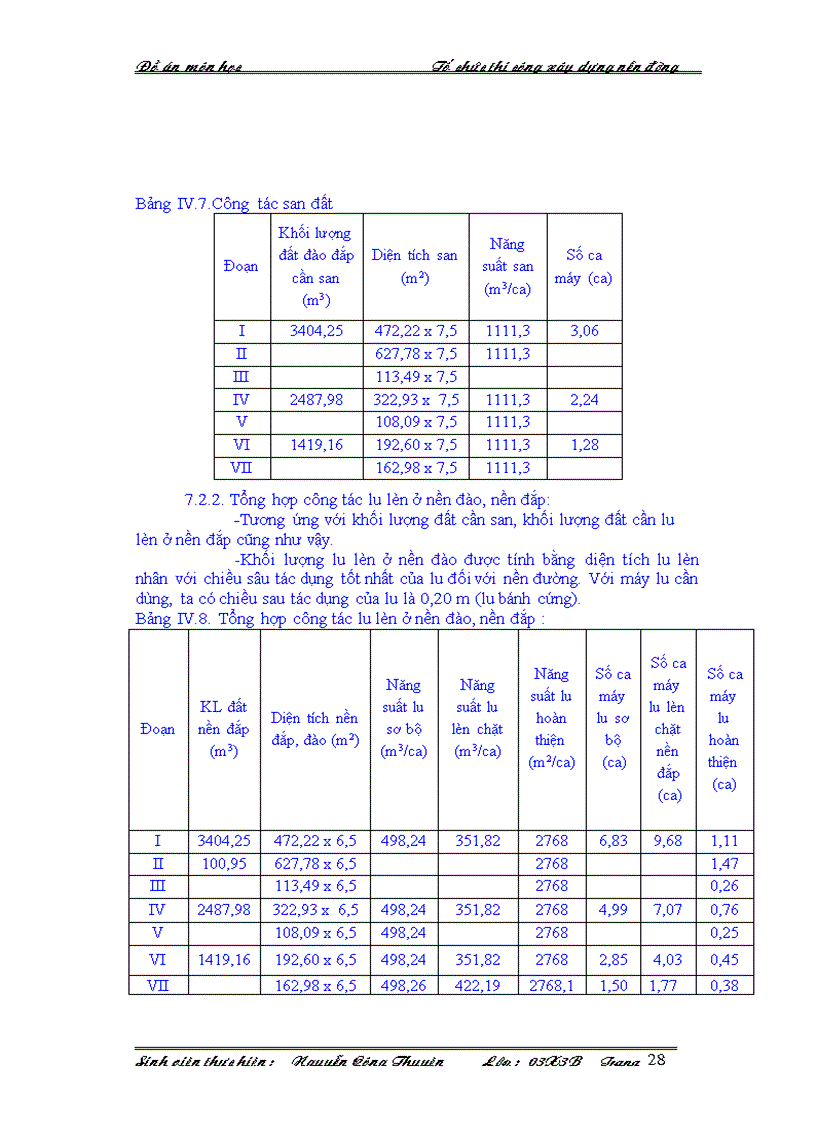 image for page Đồ án cầu đường