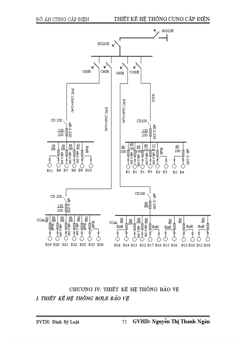 image for page Do an cung cap dien