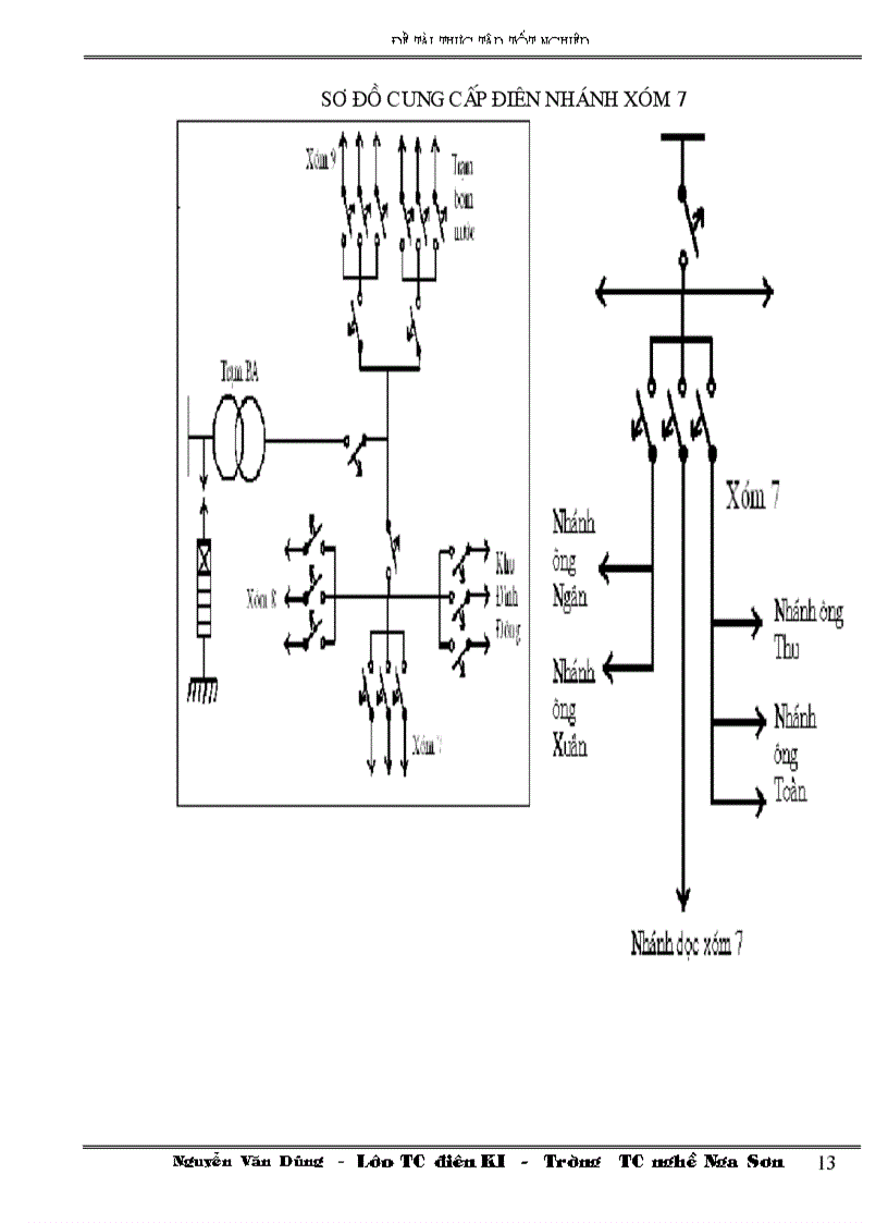 image for page Do an TN