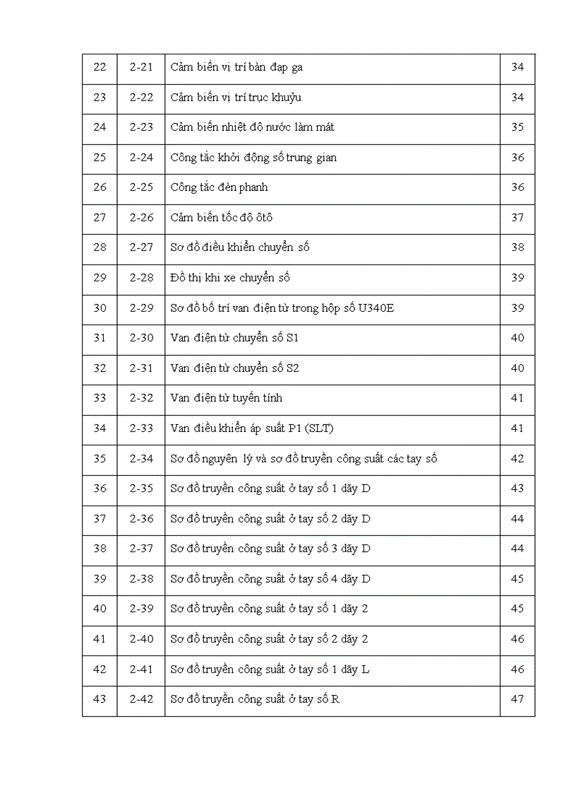 image for page Đồ án