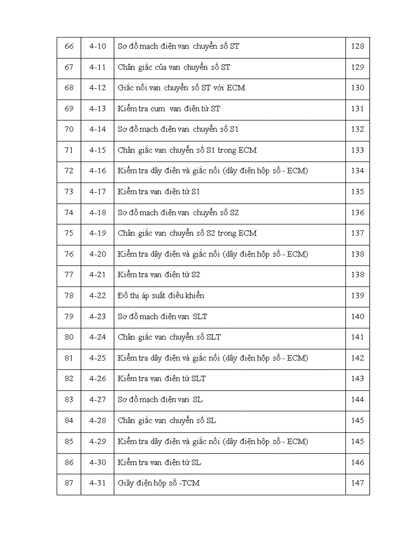 image for page Đồ án