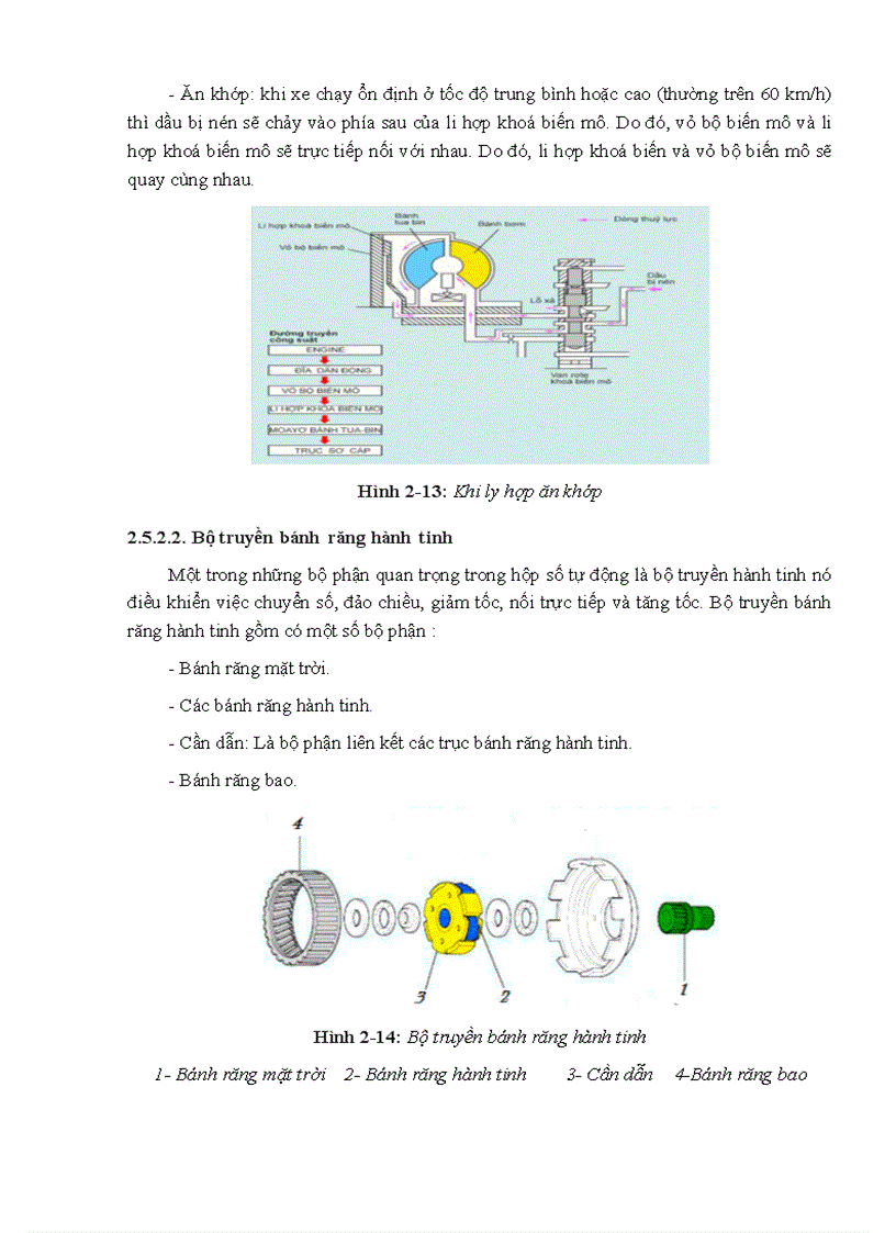 image for page Đồ án
