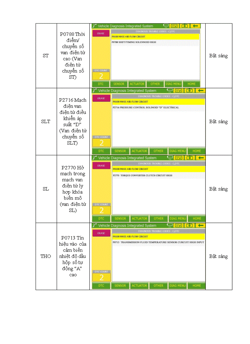 image for page Đồ án