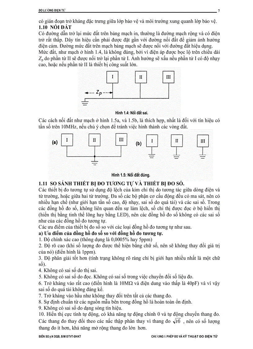 image for page Doluongdientu pdf