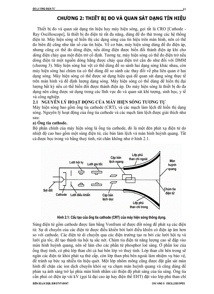 image for page Doluongdientu pdf