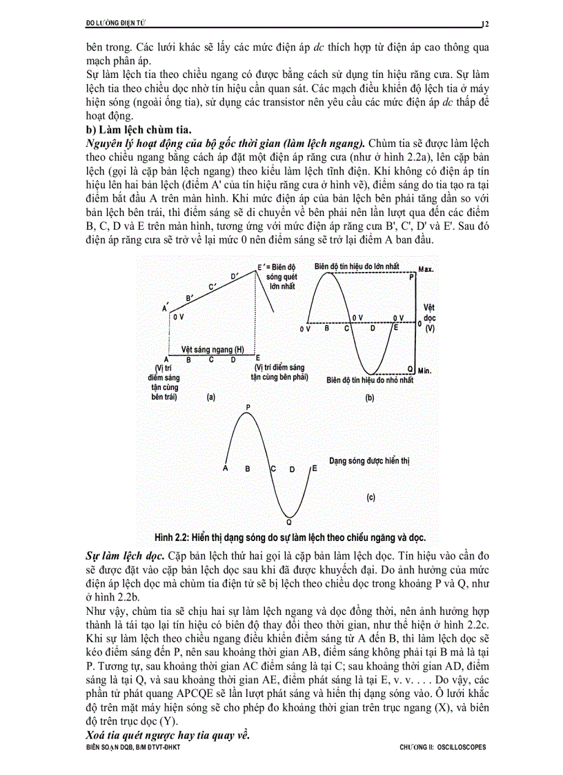 image for page Doluongdientu pdf