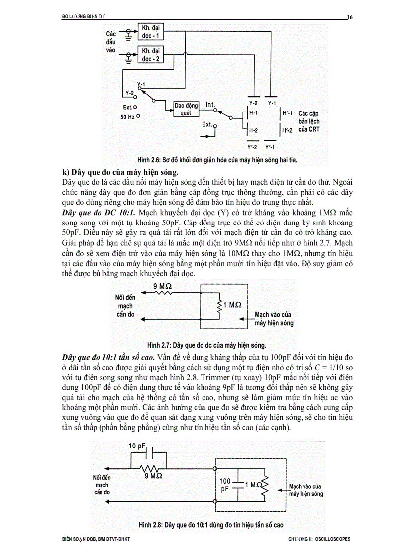 image for page Doluongdientu pdf