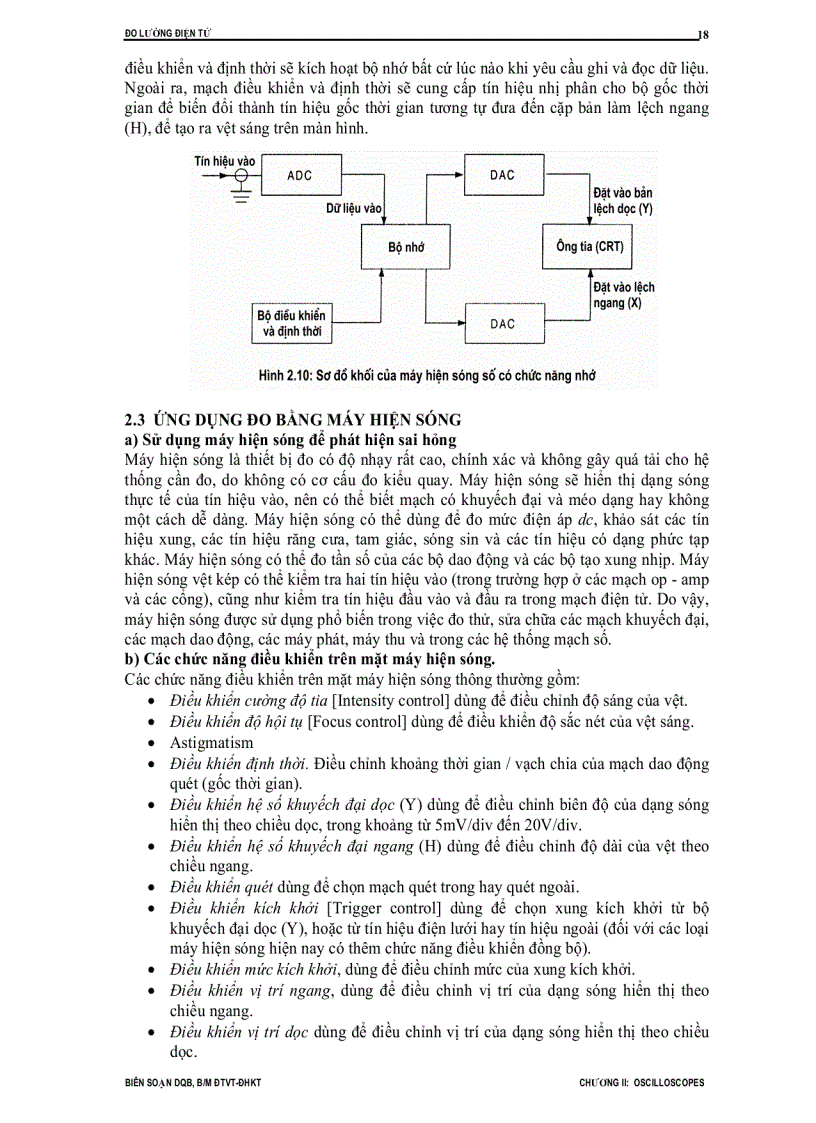 image for page Doluongdientu pdf