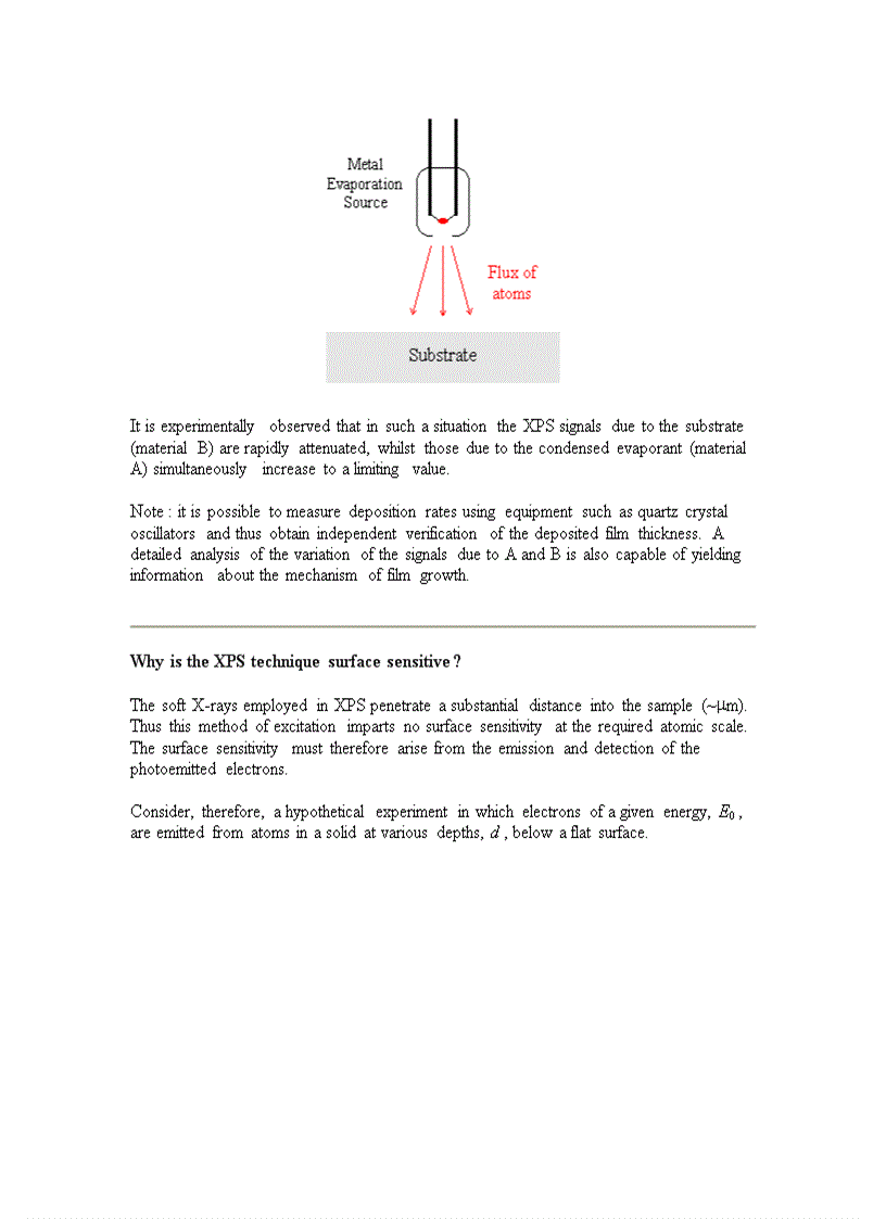 image for page Ebook An Introduction to Surface Chemistry doc