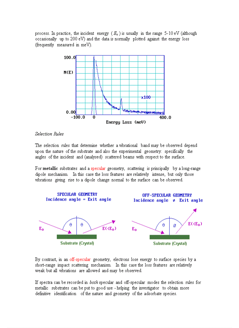 image for page Ebook An Introduction to Surface Chemistry doc
