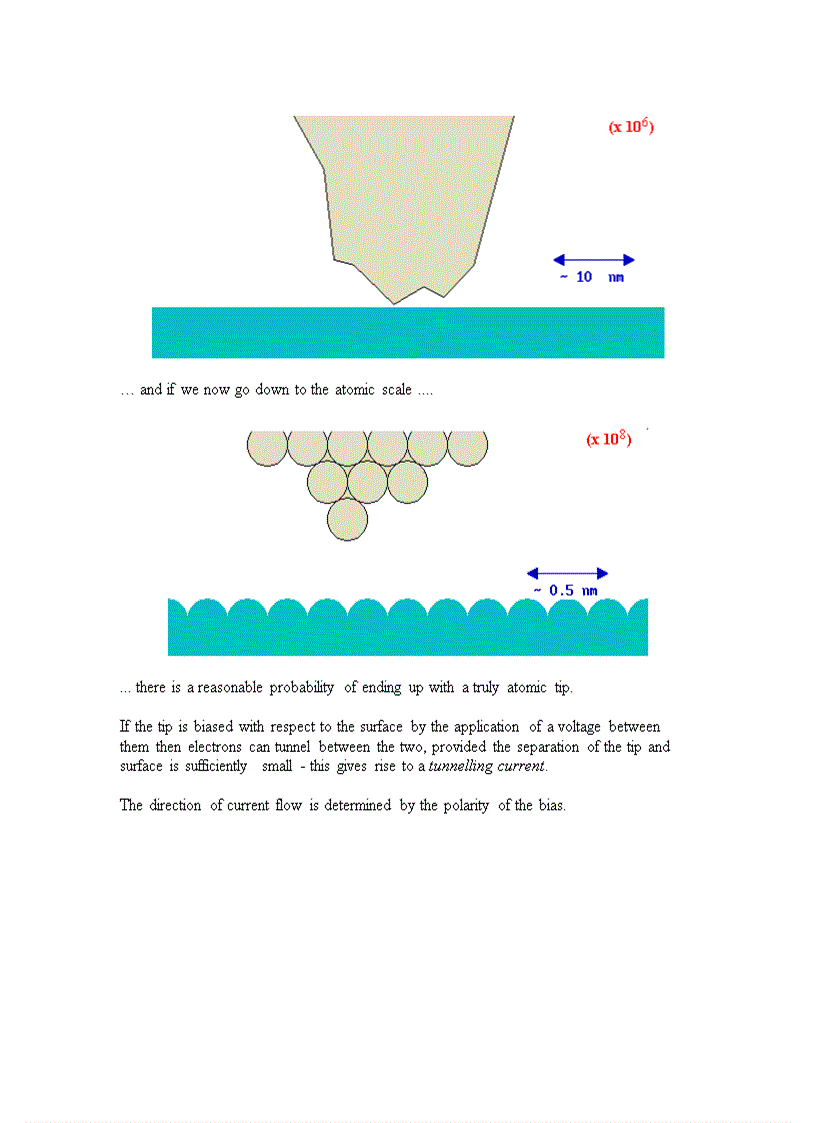 image for page Ebook An Introduction to Surface Chemistry doc