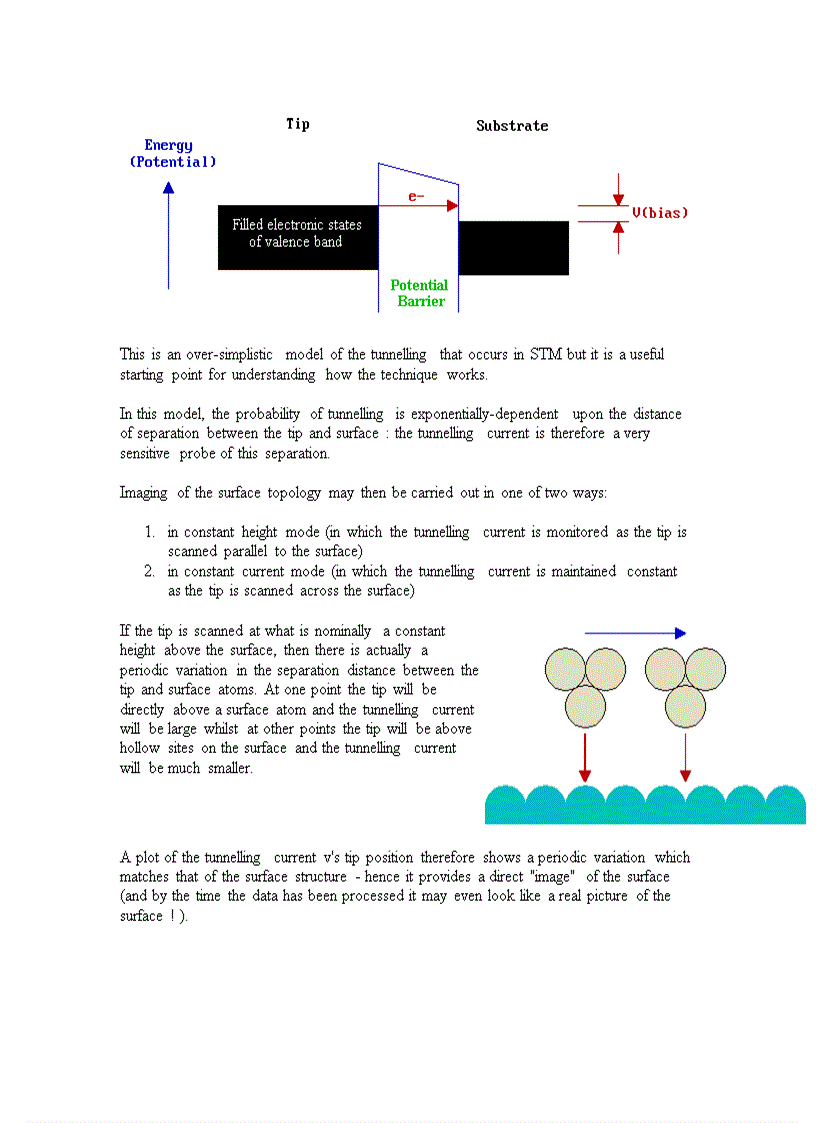image for page Ebook An Introduction to Surface Chemistry doc