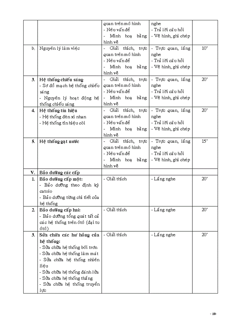 image for page Giáo án cấu tạo và bảo dưỡng