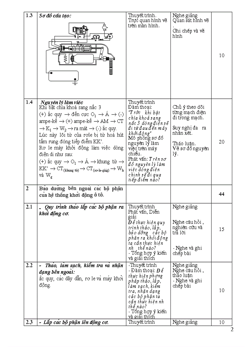 image for page Giao an dien oto