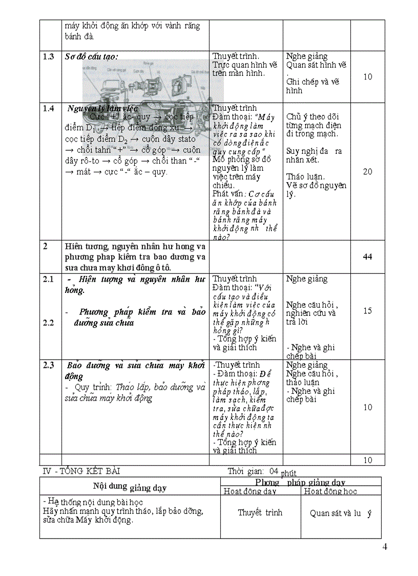 image for page Giao an dien oto