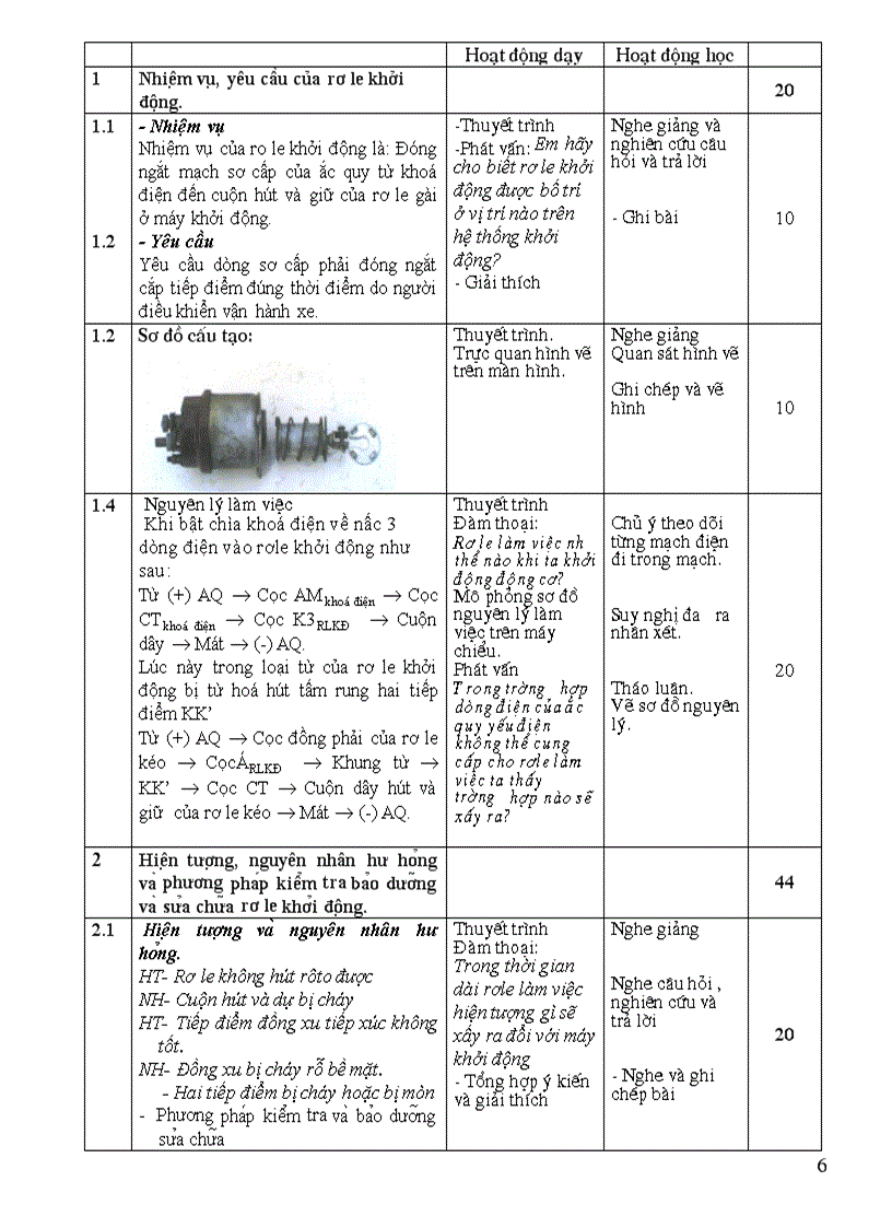 image for page Giao an dien oto