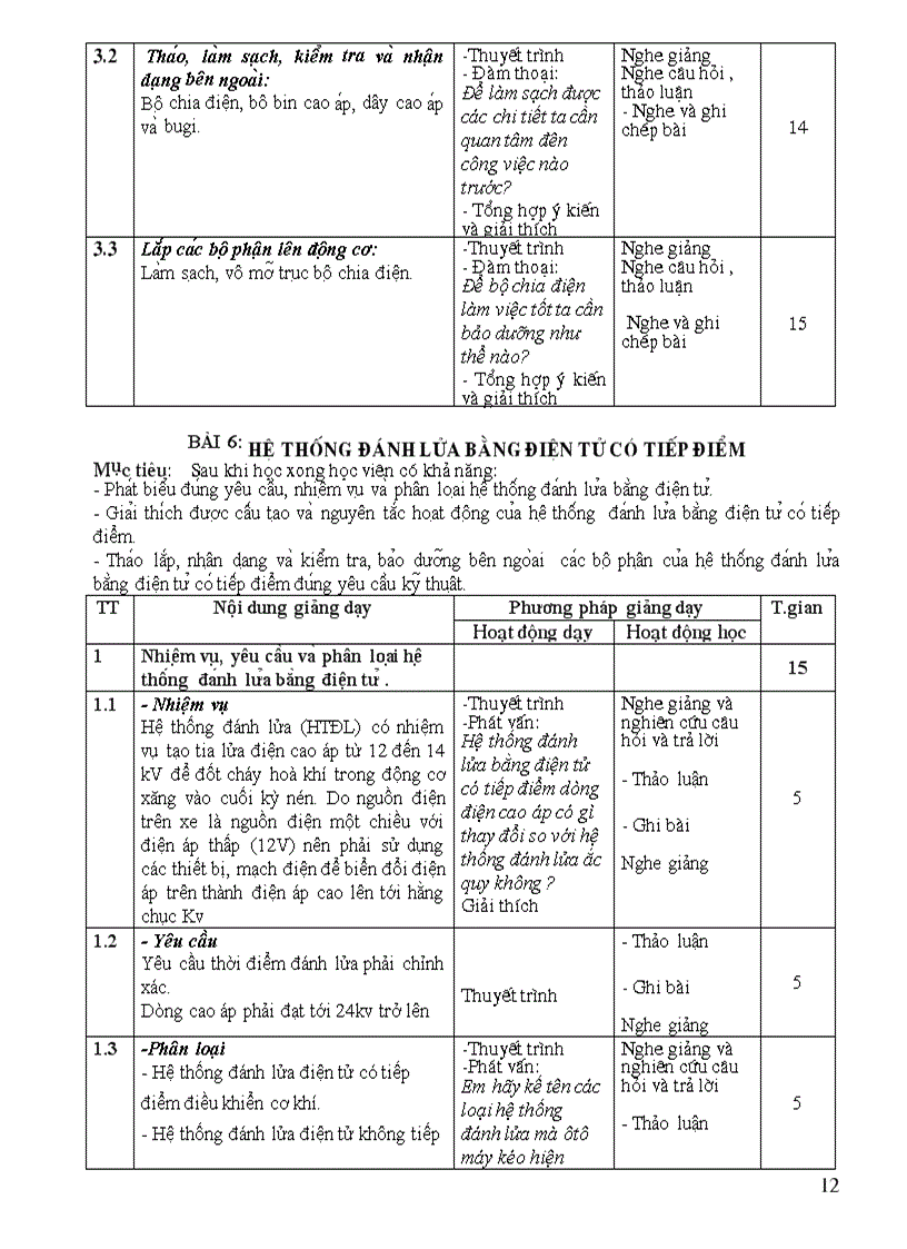 image for page Giao an dien oto