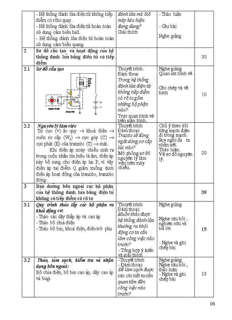 image for page Giao an dien oto