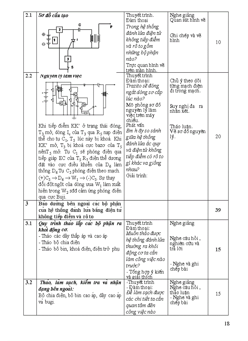 image for page Giao an dien oto