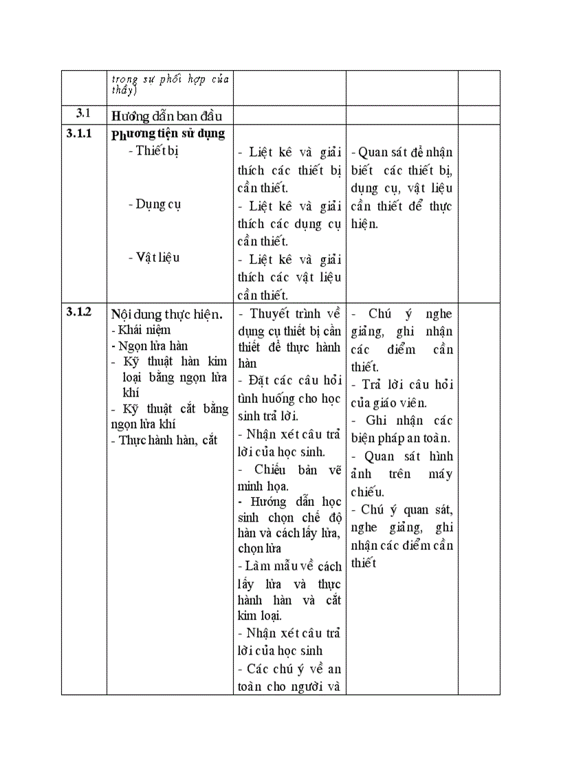 image for page Giáo án Hàn cơ bản