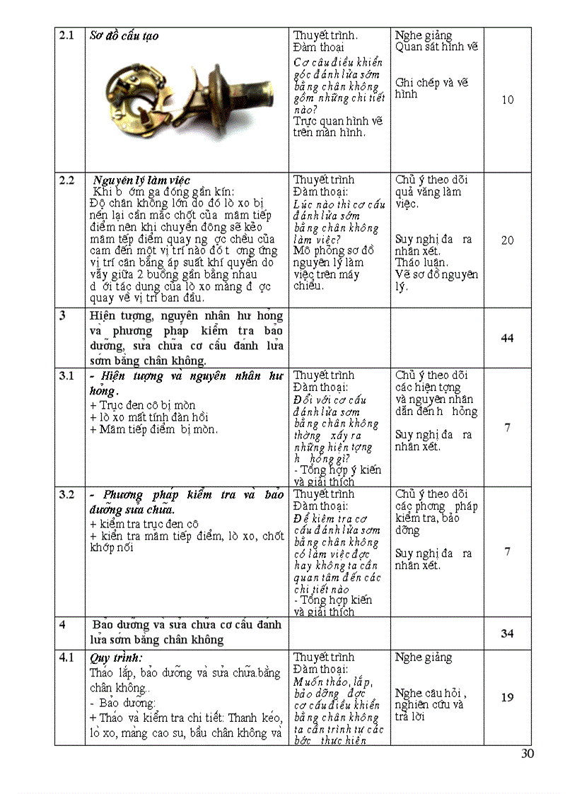 image for page Giáo an Hệ thống khởi động đánh lửa