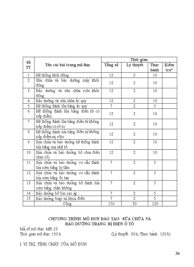 image for page Giáo an Hệ thống khởi động đánh lửa