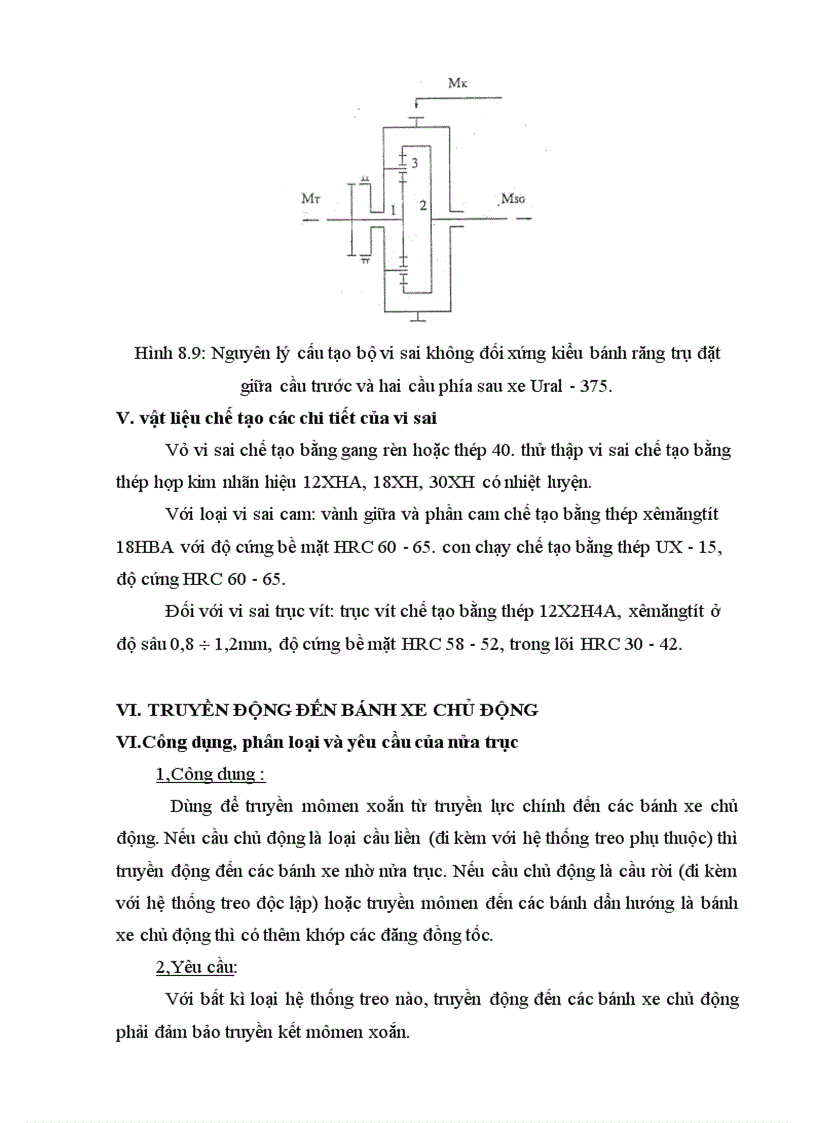 image for page Giao an ôtô 2