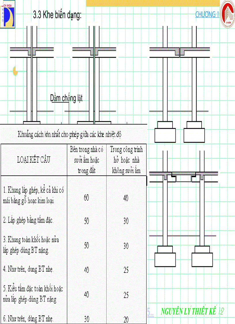 image for page Giáo trình BTCT2