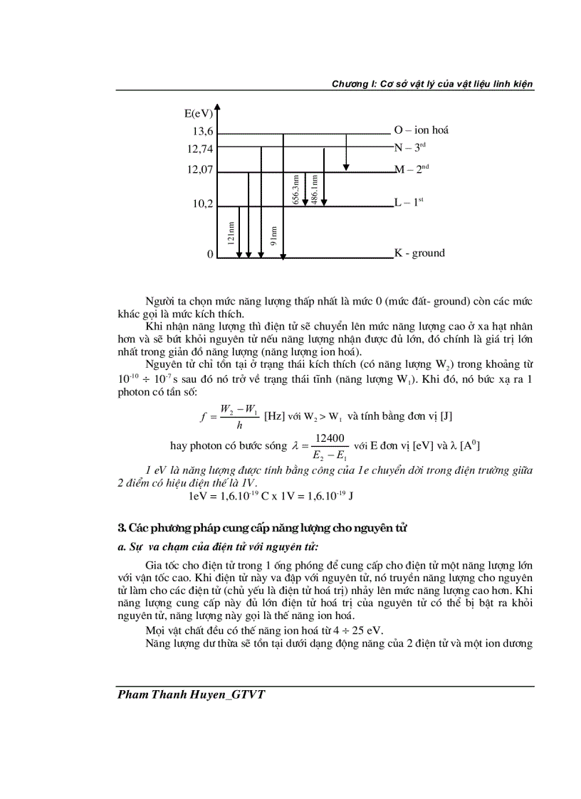 image for page Giáo trình cấu kiện điện tử