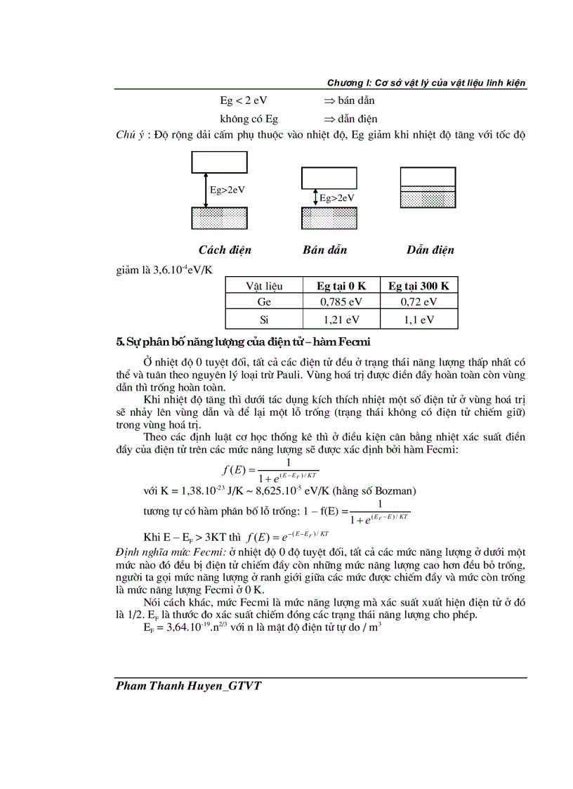 image for page Giáo trình cấu kiện điện tử